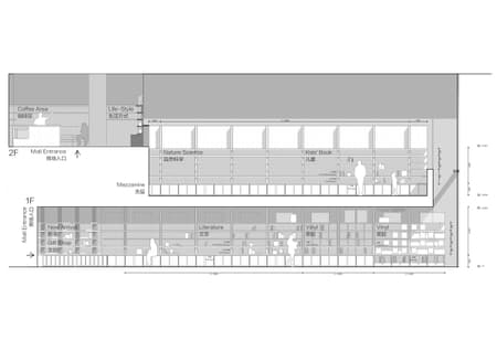 PAGEONE – Vinyl Concept POLPAS